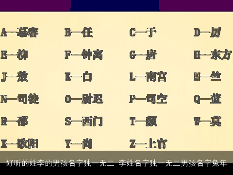 好听的姓李的男孩名字独一无二 李姓名字独一无二男孩名字兔年