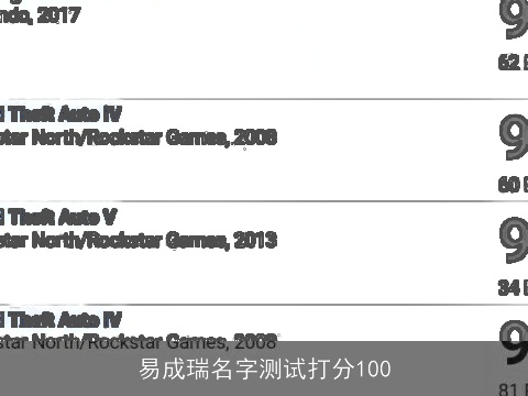 易成瑞名字测试打分100