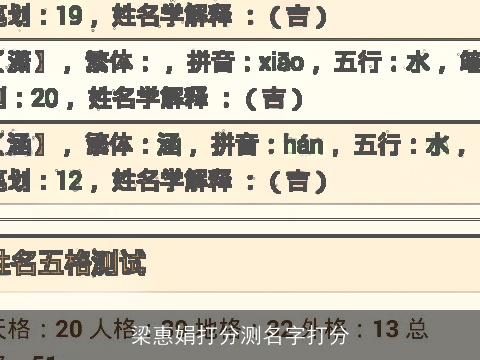梁惠娟打分测名字打分