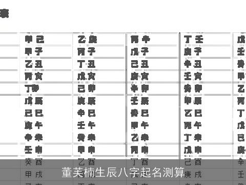董芙楠生辰八字起名测算