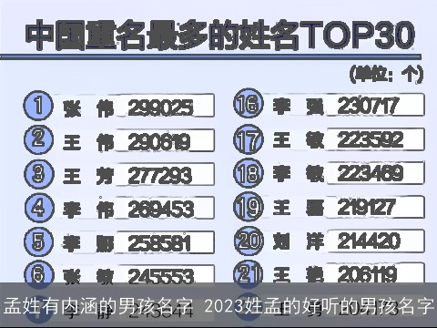 孟姓有内涵的男孩名字 2023姓孟的好听的男孩名字