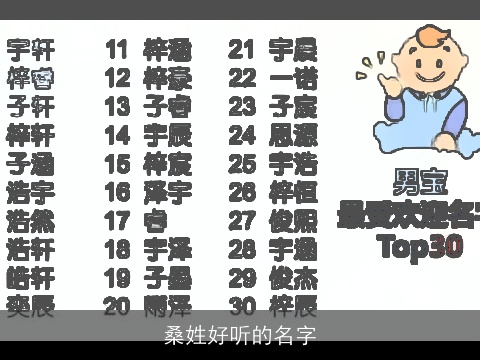 桑姓好听的名字