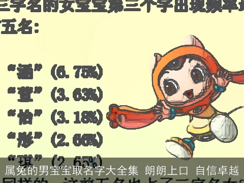 属龙的男宝宝取名字大全集 朗朗上口 自信卓越