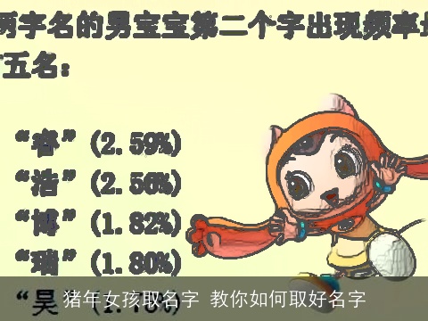 猪年女孩取名字 教你如何取好名字