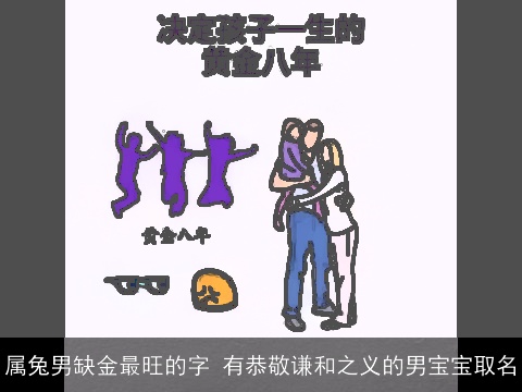 属龙男缺金最旺的字 有恭敬谦和之义的男宝宝取名