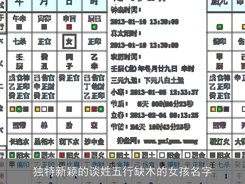 独特新颖的谈姓五行缺木的女孩名字
