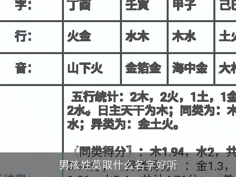 男孩姓莫取什么名字好听