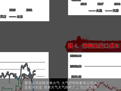 教育公司名称简单大气 大气好听的教育公司大全名字大全 简单大气大气好听的公司公司名字