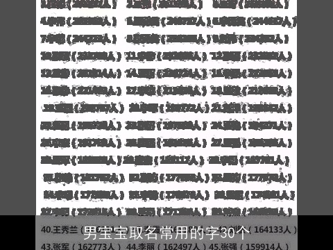 男宝宝取名常用的字30个