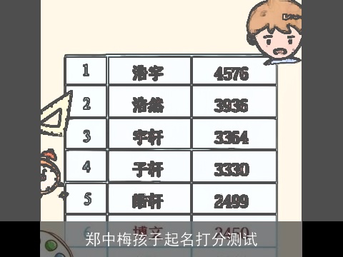 郑中梅孩子起名打分测试