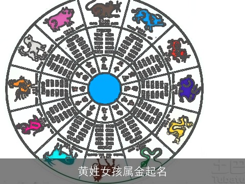 黄姓女孩属金起名