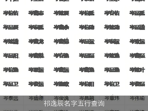 祁逸辰名字五行查询