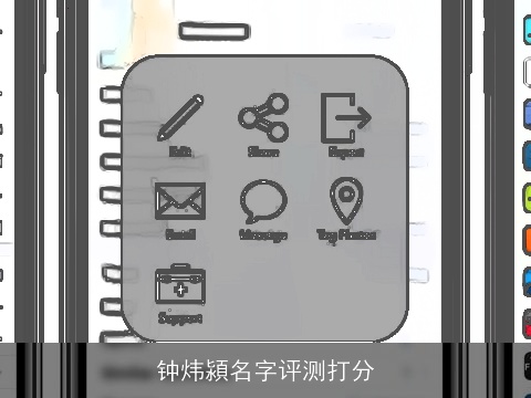 钟炜潁名字评测打分