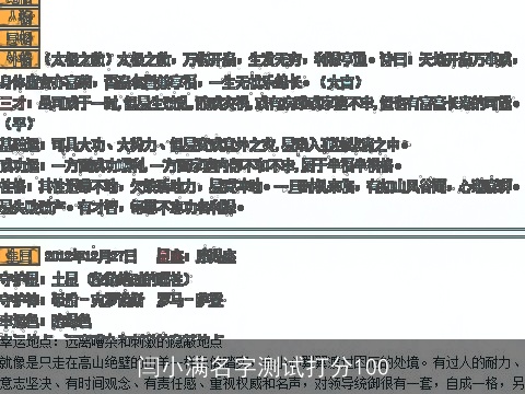 闫小满名字测试打分100