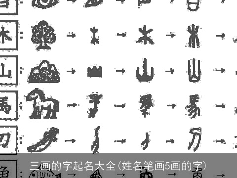 三画的字起名大全(姓名笔画5画的字)