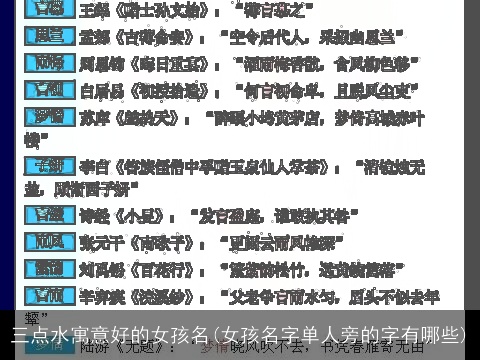 三点水寓意好的女孩名(女孩名字单人旁的字有哪些)
