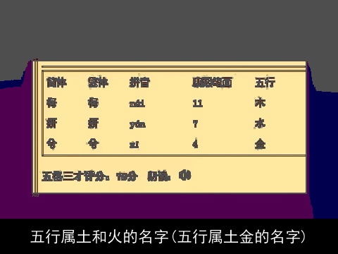 五行属土和火的名字(五行属土金的名字)
