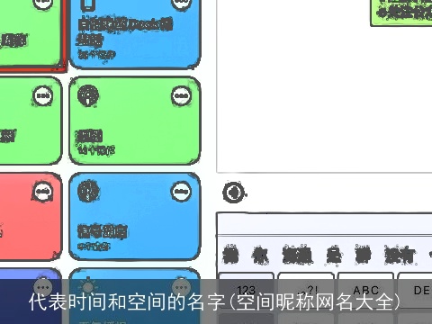 代表时间和空间的名字(空间昵称网名大全)