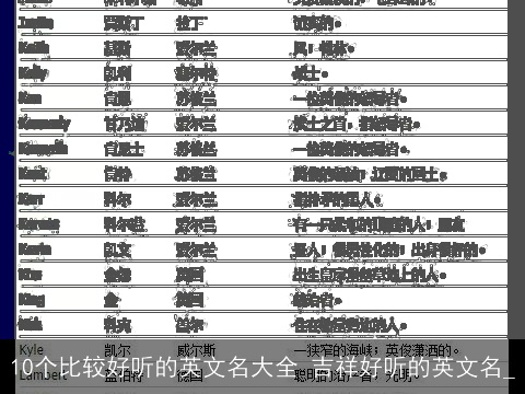 10个比较好听的英文名大全 吉祥好听的英文名_