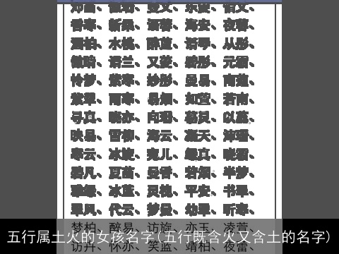 五行属土火的女孩名字(五行既含火又含土的名字)