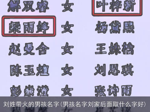刘姓带火的男孩名字(男孩名字刘家后面取什么字好)