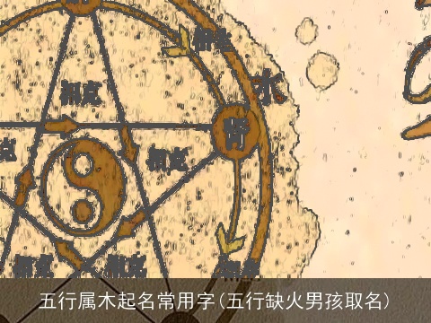 五行属木起名常用字(五行缺火男孩取名)