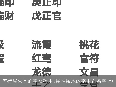 五行属火木的字女孩用(属性属木的字用在名字上)
