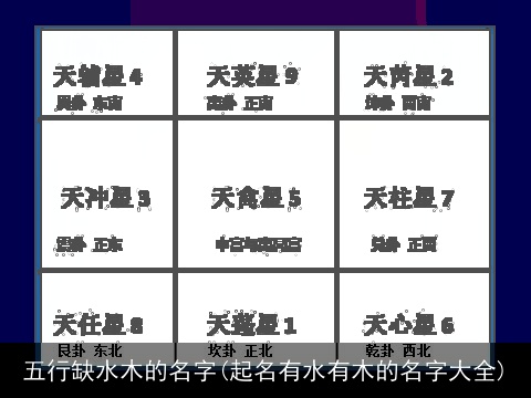 五行缺水木的名字(起名有水有木的名字大全)