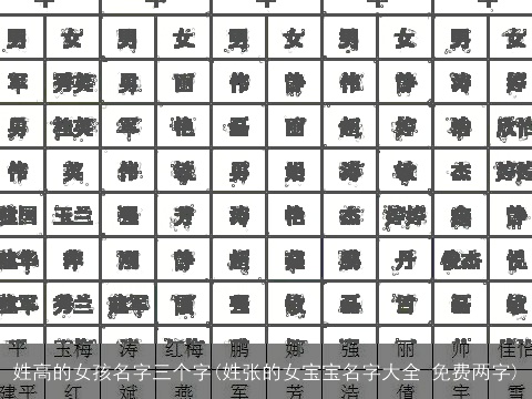 姓高的女孩名字三个字(姓张的女宝宝名字大全 免费两字)