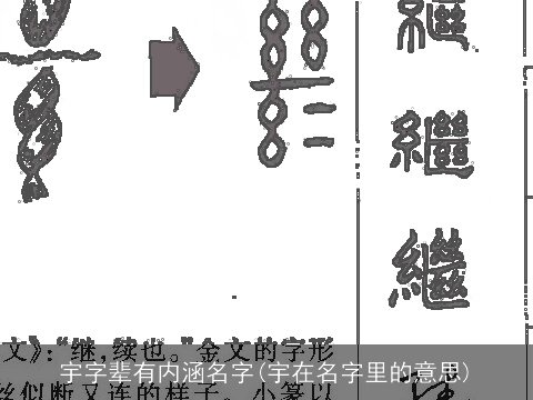宇字辈有内涵名字(宇在名字里的意思)