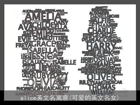 alice英文名寓意(可爱的英文名女)