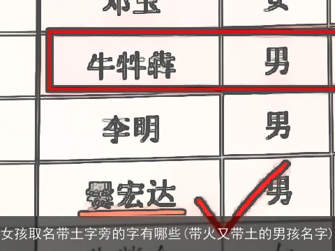 女孩取名带土字旁的字有哪些(带火又带土的男孩名字)