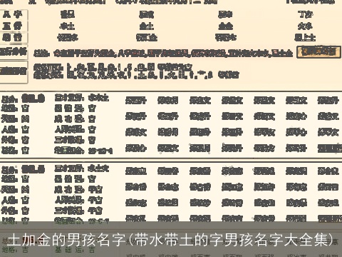 土加金的男孩名字(带水带土的字男孩名字大全集)
