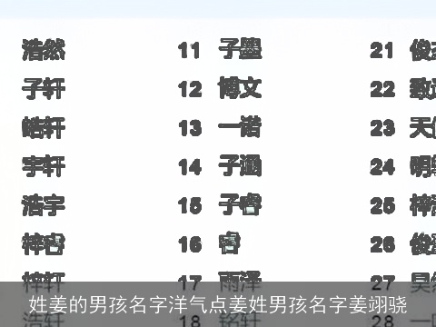 姓姜的男孩名字洋气点姜姓男孩名字姜翊骁