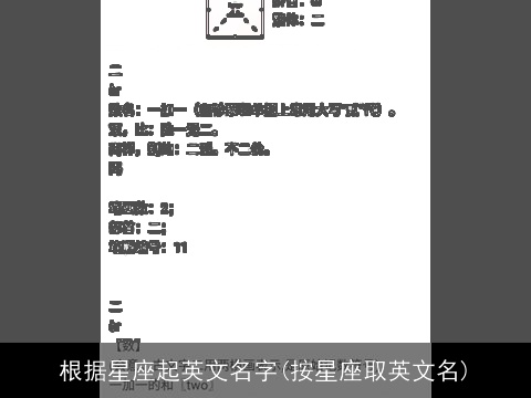 根据星座起英文名字(按星座取英文名)