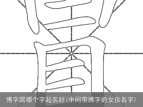 博字跟哪个字起名好(中间带博字的女孩名字)