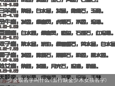 少金取名字叫什么(五行缺金少木女孩名字)