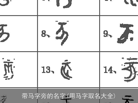 带马字旁的名字(用马字取名大全)