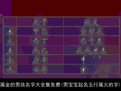属金的男孩名字大全集免费(男宝宝起名五行属火的字)