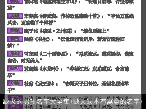 缺火的男孩名字大全集(缺火缺木有寓意的名字)