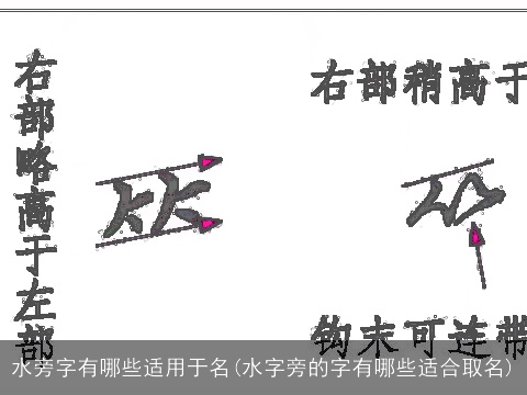 水旁字有哪些适用于名(水字旁的字有哪些适合取名)