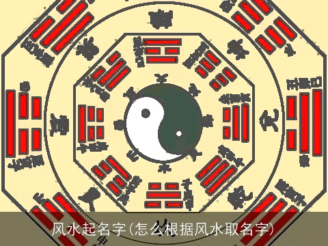 风水起名字(怎么根据风水取名字)