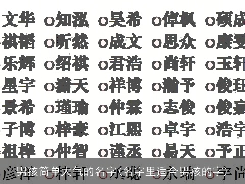 男孩简单大气的名字(名字里适合男孩的字)