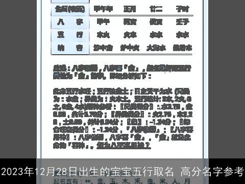 2023年12月28日出生的宝宝五行取名 高分名字参考