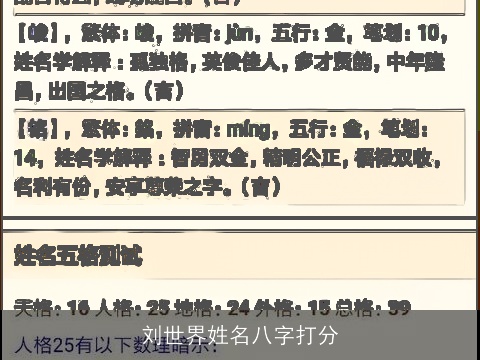 刘世界姓名八字打分