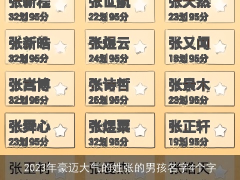 2023年豪迈大气的姓张的男孩名字4个字