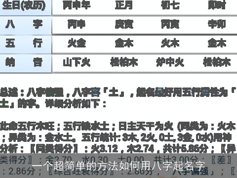 一个超简单的方法如何用八字起名字