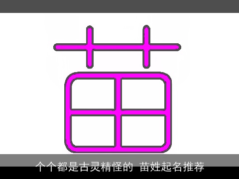 个个都是古灵精怪的 苗姓起名推荐