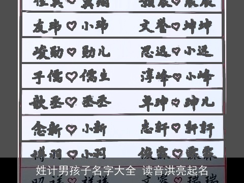 姓计男孩子名字大全 读音洪亮起名
