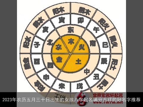 2023年农历五月三十日出生的女孩八字起名满分吉祥的好名字推荐